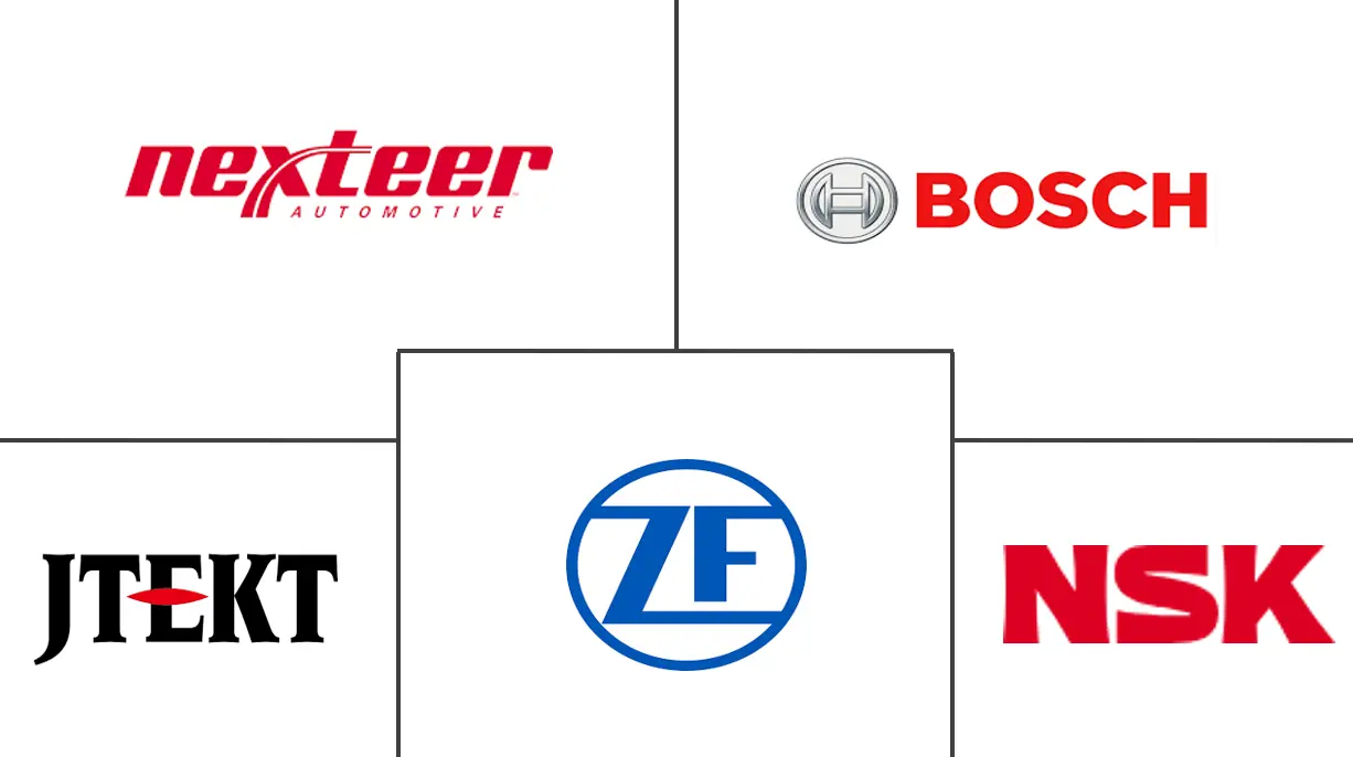 Hauptakteure in MEA Automotive EPS Markt Branche