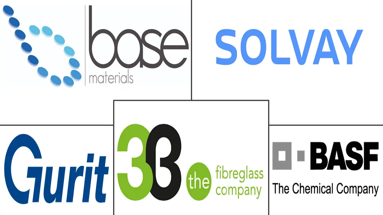 Major players in Africa And Middle-East Automotive Glass Fiber Composites industry