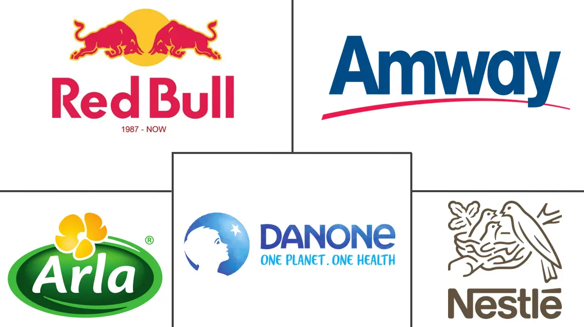 Major players in Africa Nutraceutical industry