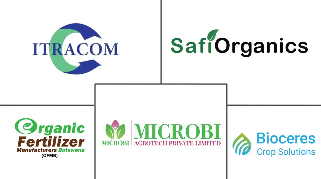 Major players in Africa Organic Compost industry