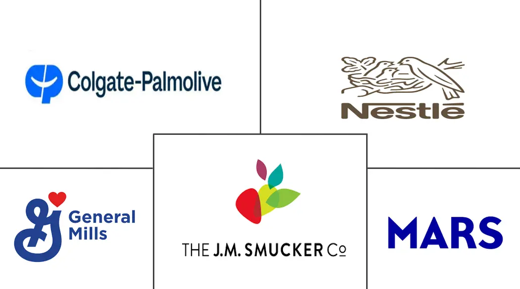 Major players in Africa Pet Food industry