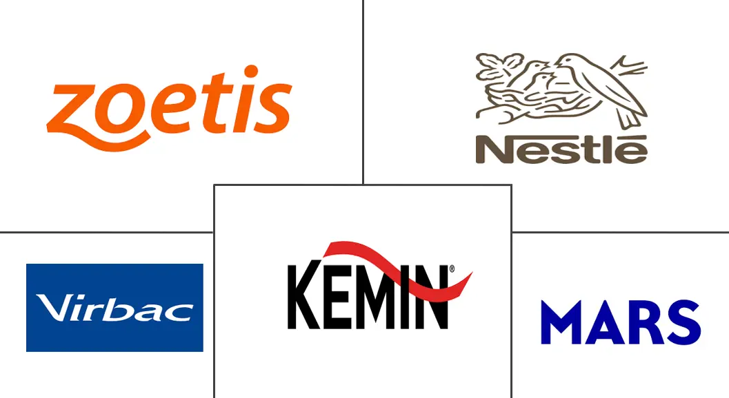Major players in Africa Pet Nutraceuticals industry