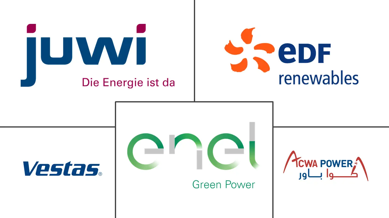 Africa Renewable Energy Market Major Players