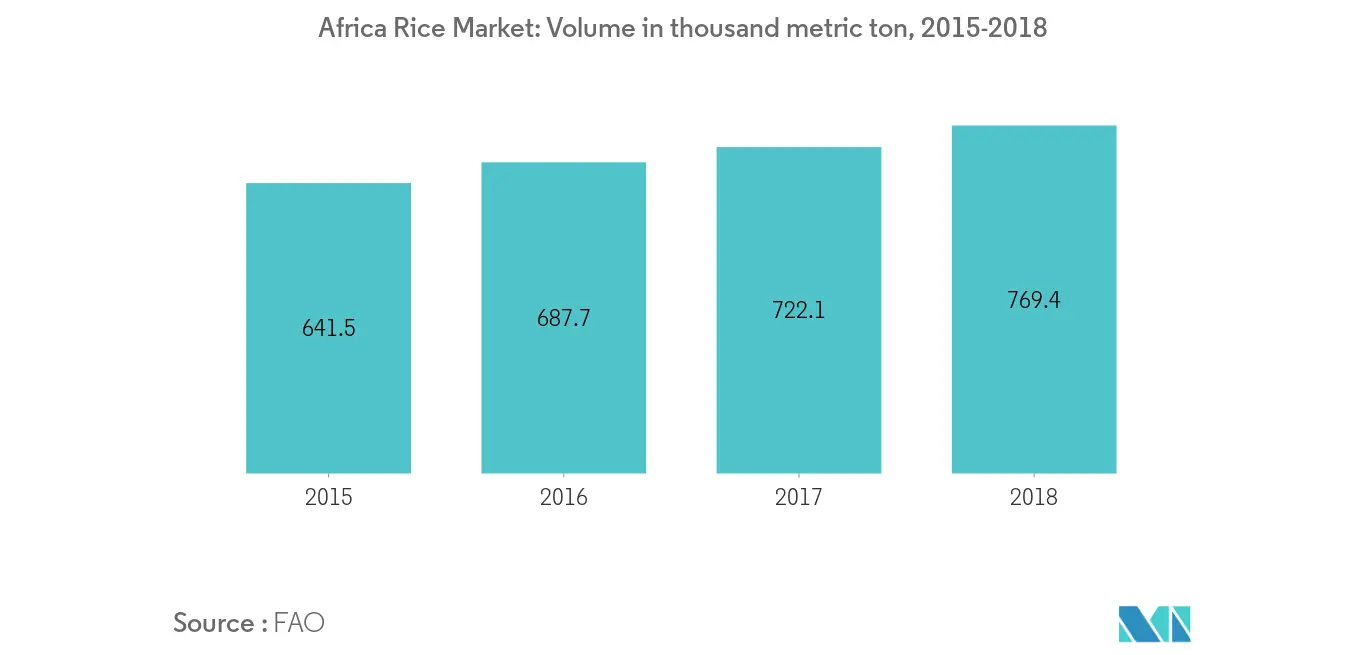 rice1