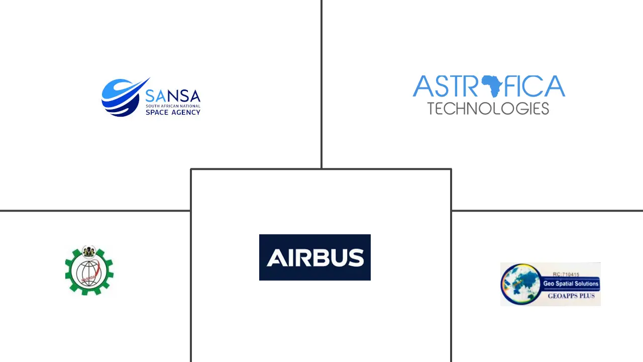 アフリカの衛星ベースの地球観測市場の主要プレーヤー