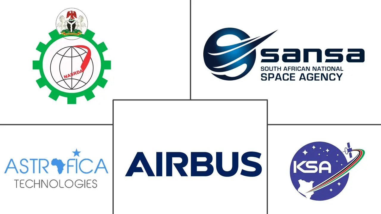 Africa Satellite-based Earth Observation Market Major Players