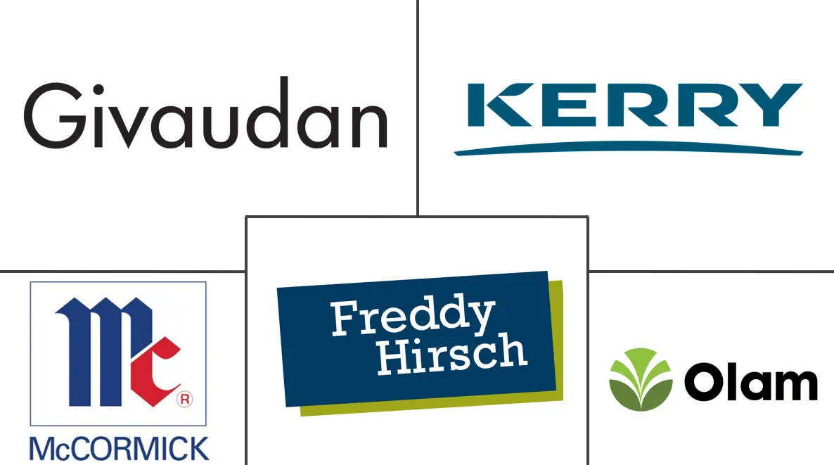 Logotipo de empresas relacionadas