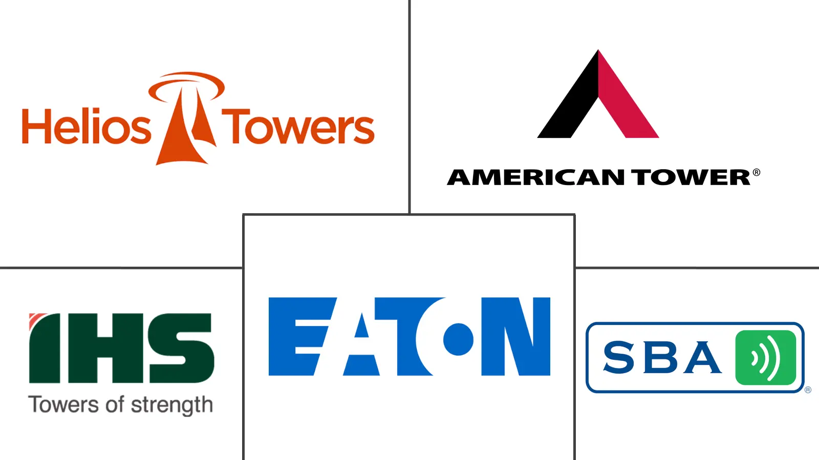Major players in Africa Telecom Infrastructure Asset Monetization industry