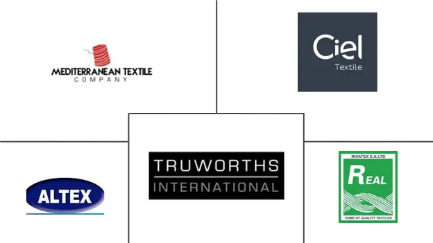 Major players in Africa Textile industry