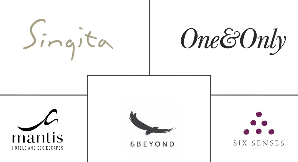 Los principales actores del mercado de turismo de bienestar de África