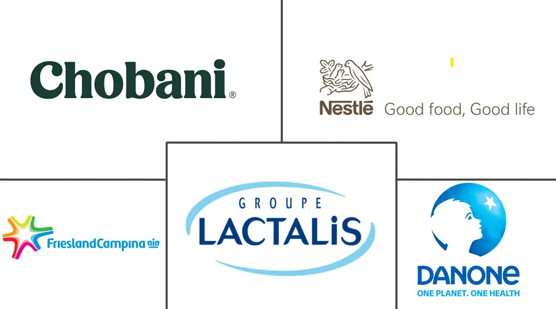 Logo delle aziende correlate
