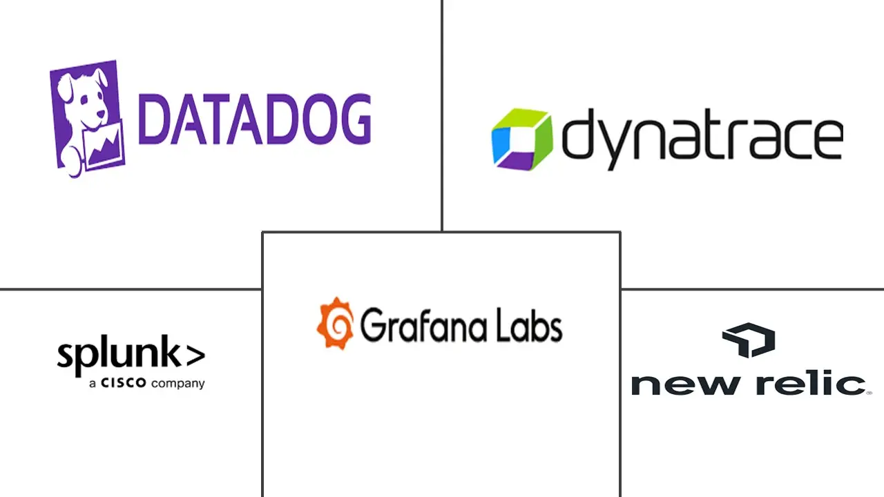 Major players in Agent Observability And Governance industry