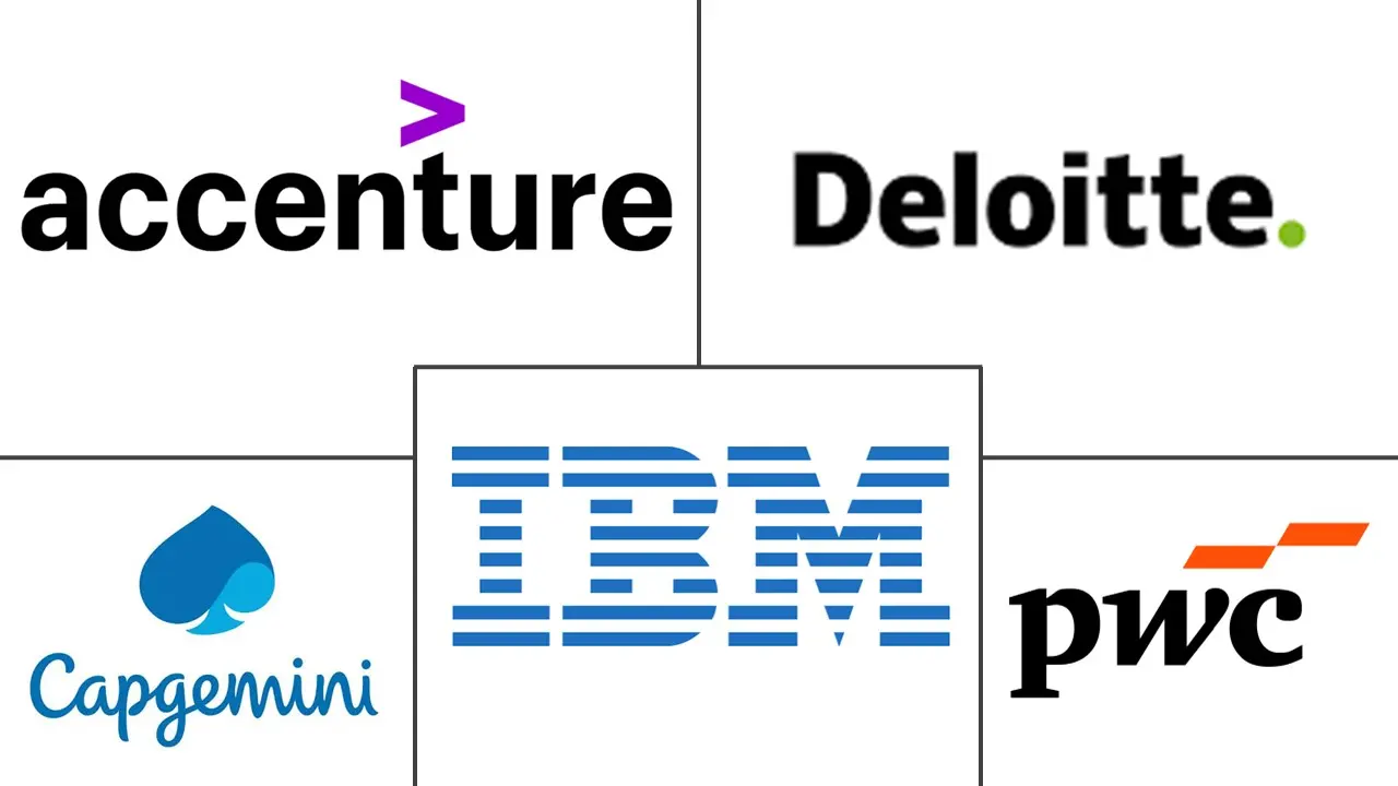 Major players in Agentic AI Consulting Services industry