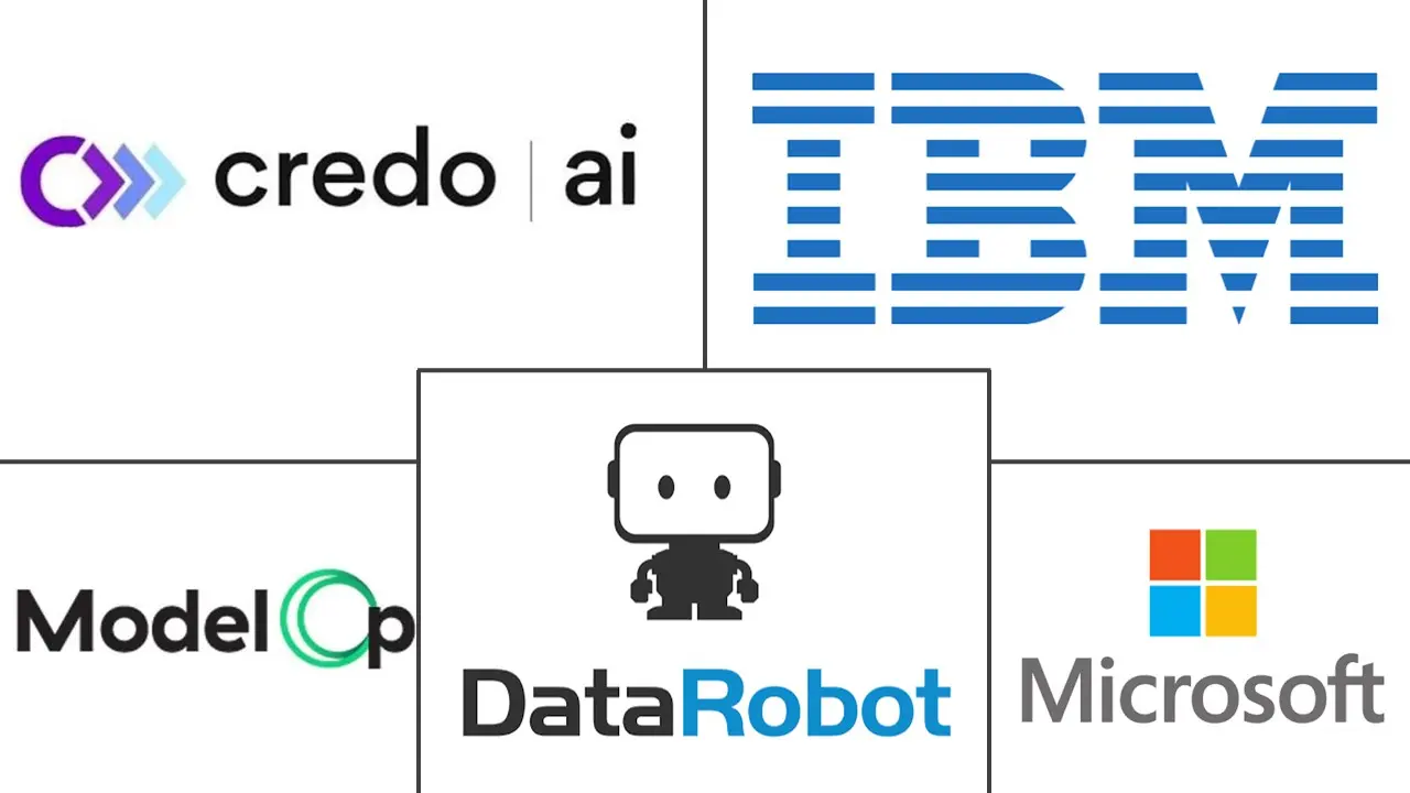 Major players in Agentic AI Governance Platform In Public Sector industry