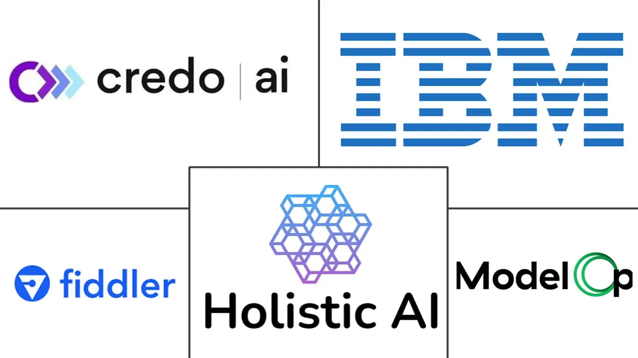 Major players in Agentic AI Governance Platforms In BFSI industry