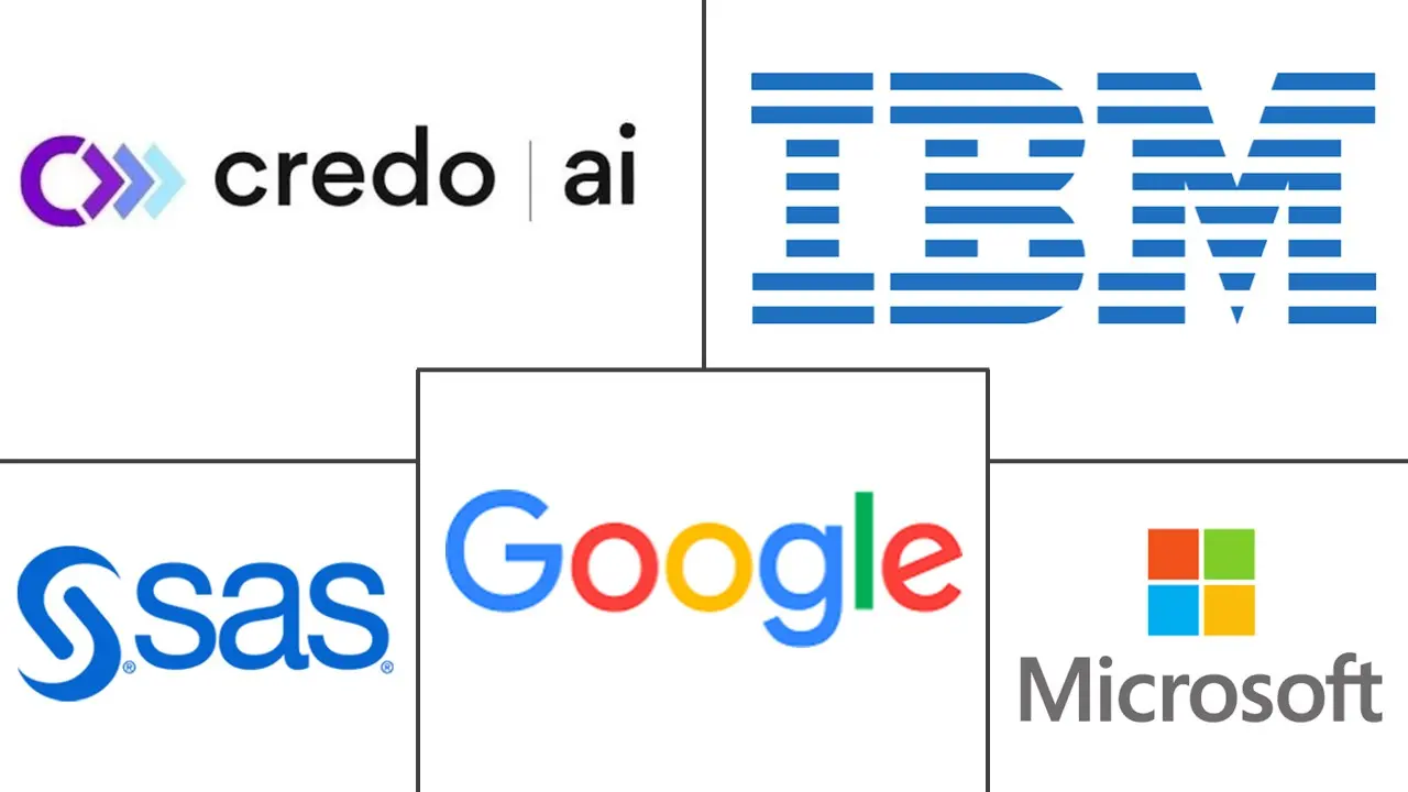Major players in Agentic AI Governance Platforms In Healthcare industry