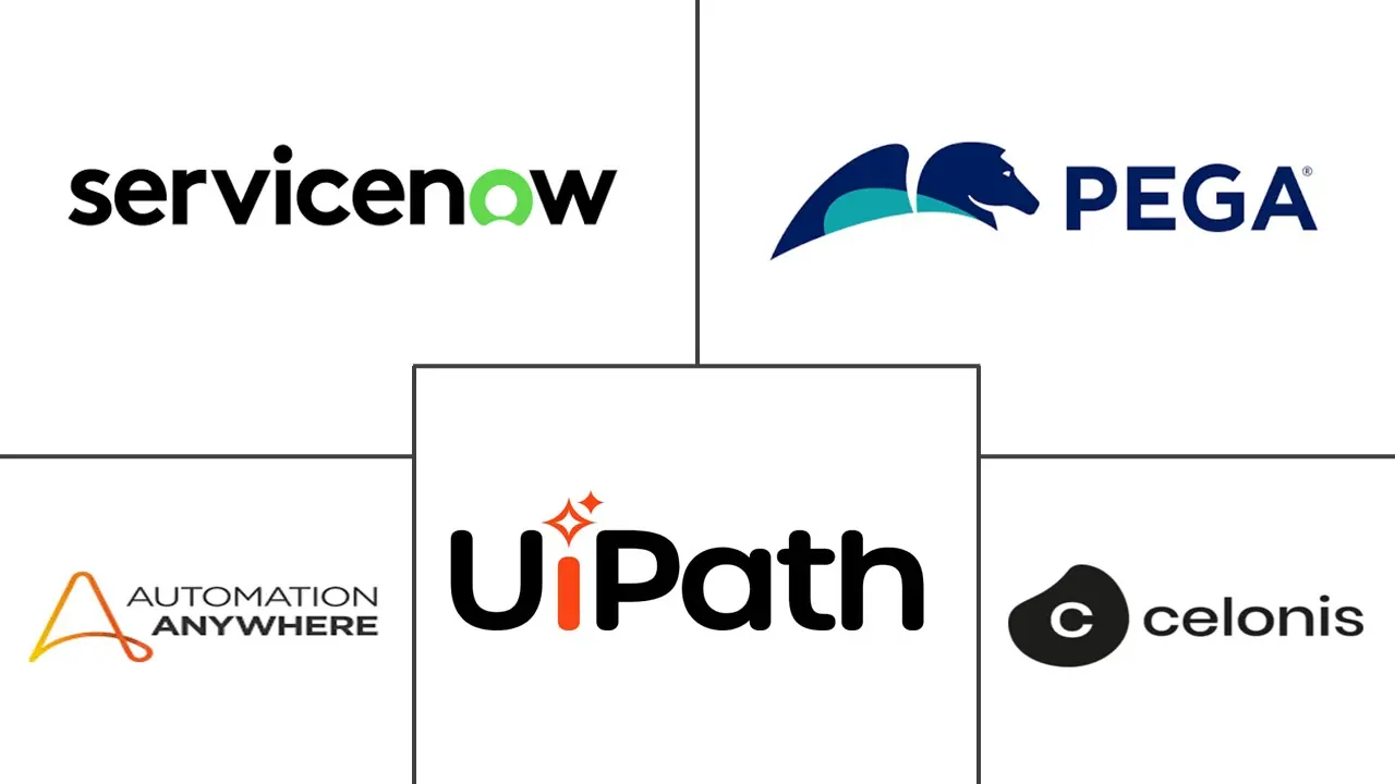 Major players in Agentic AI Managed Services industry