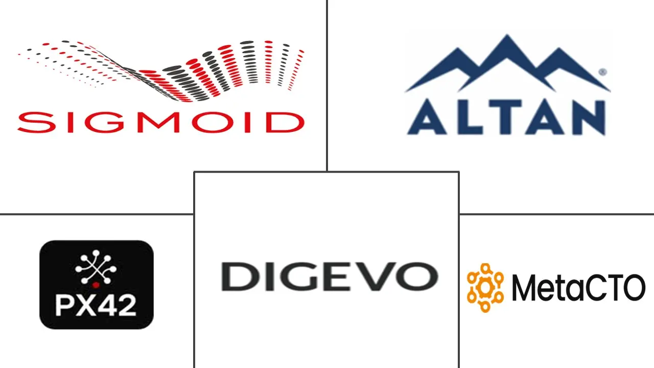Major players in Agentic AI Professional Services industry
