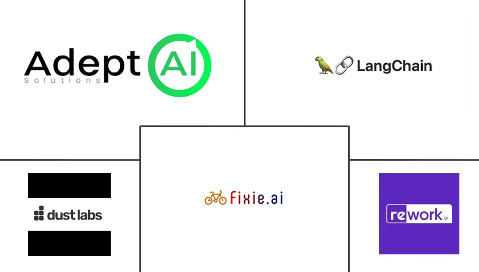 Related Companies Logo