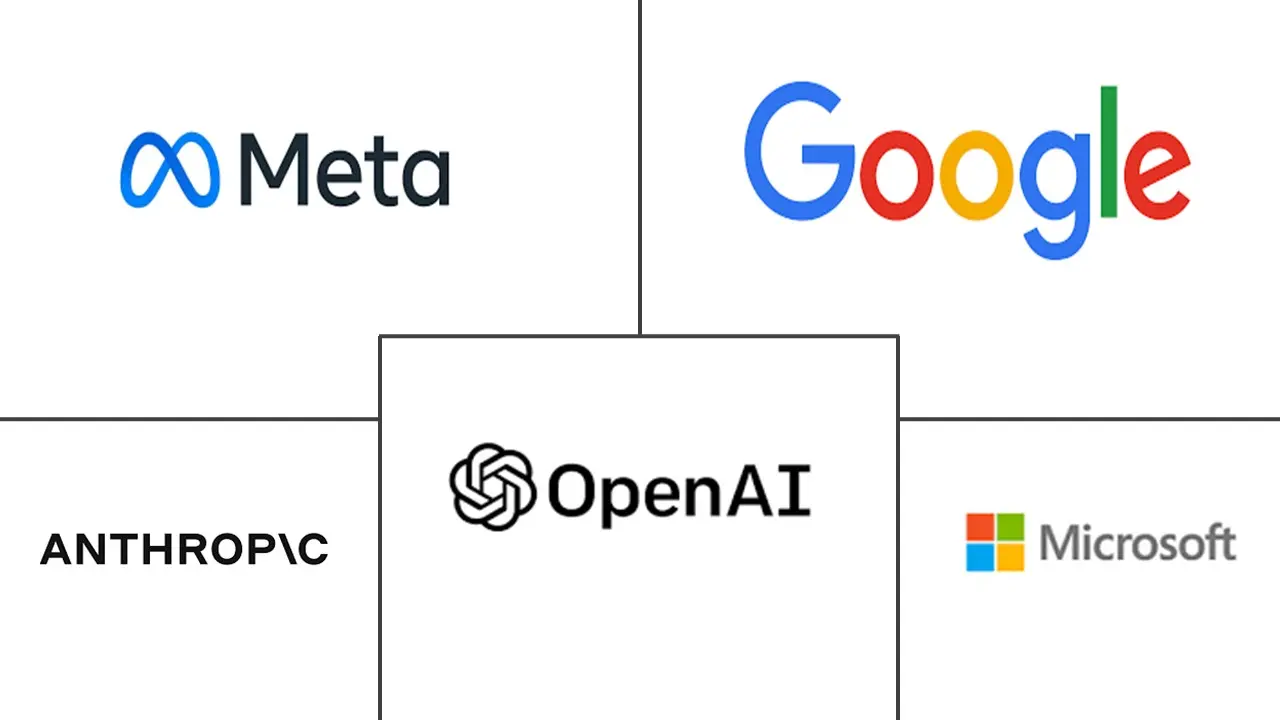 Major players in Agentic AI Frameworks industry
