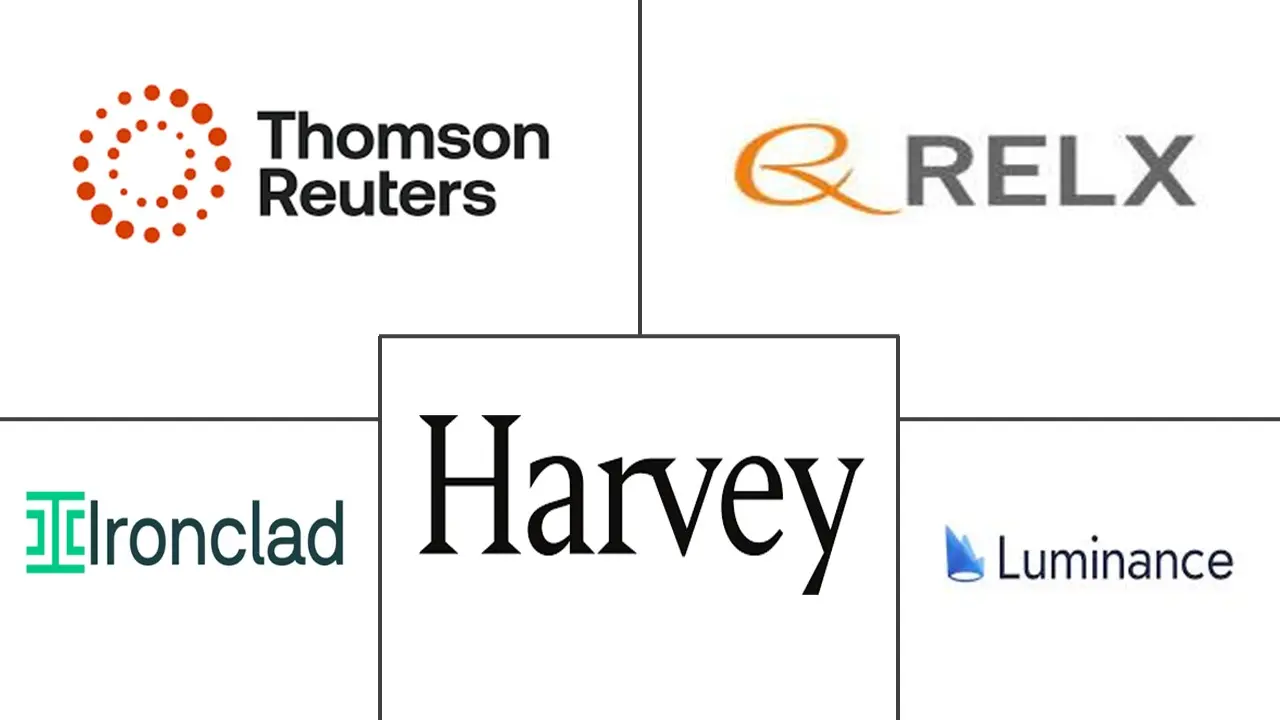 Major players in Agentic AI In Legal And Regulatory Tech industry