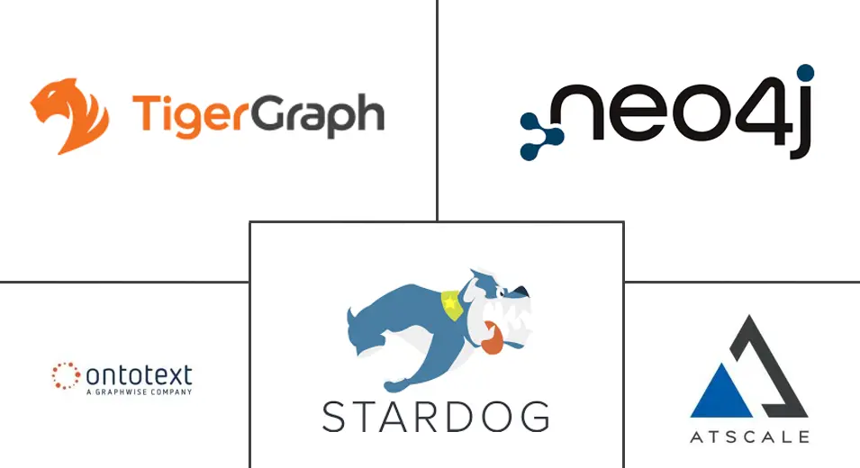 Related Companies Logo