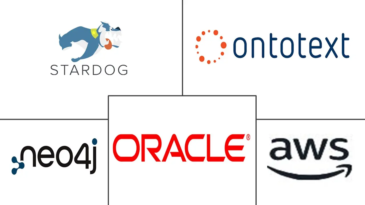 Logotipo de empresas relacionadas