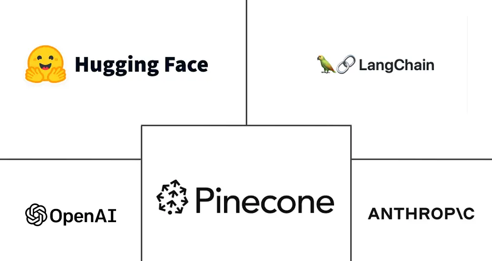 Related Companies Logo