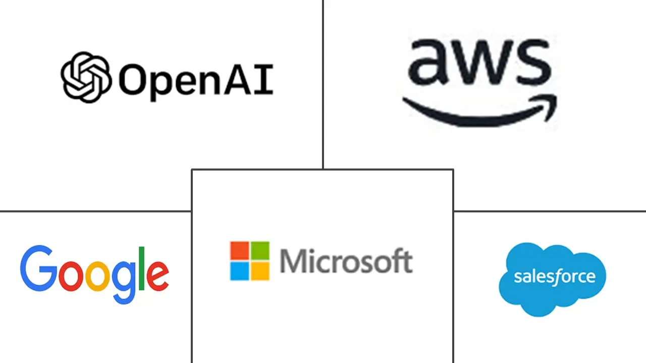 Major players in Agentic AI In Tool Use And API Integration industry