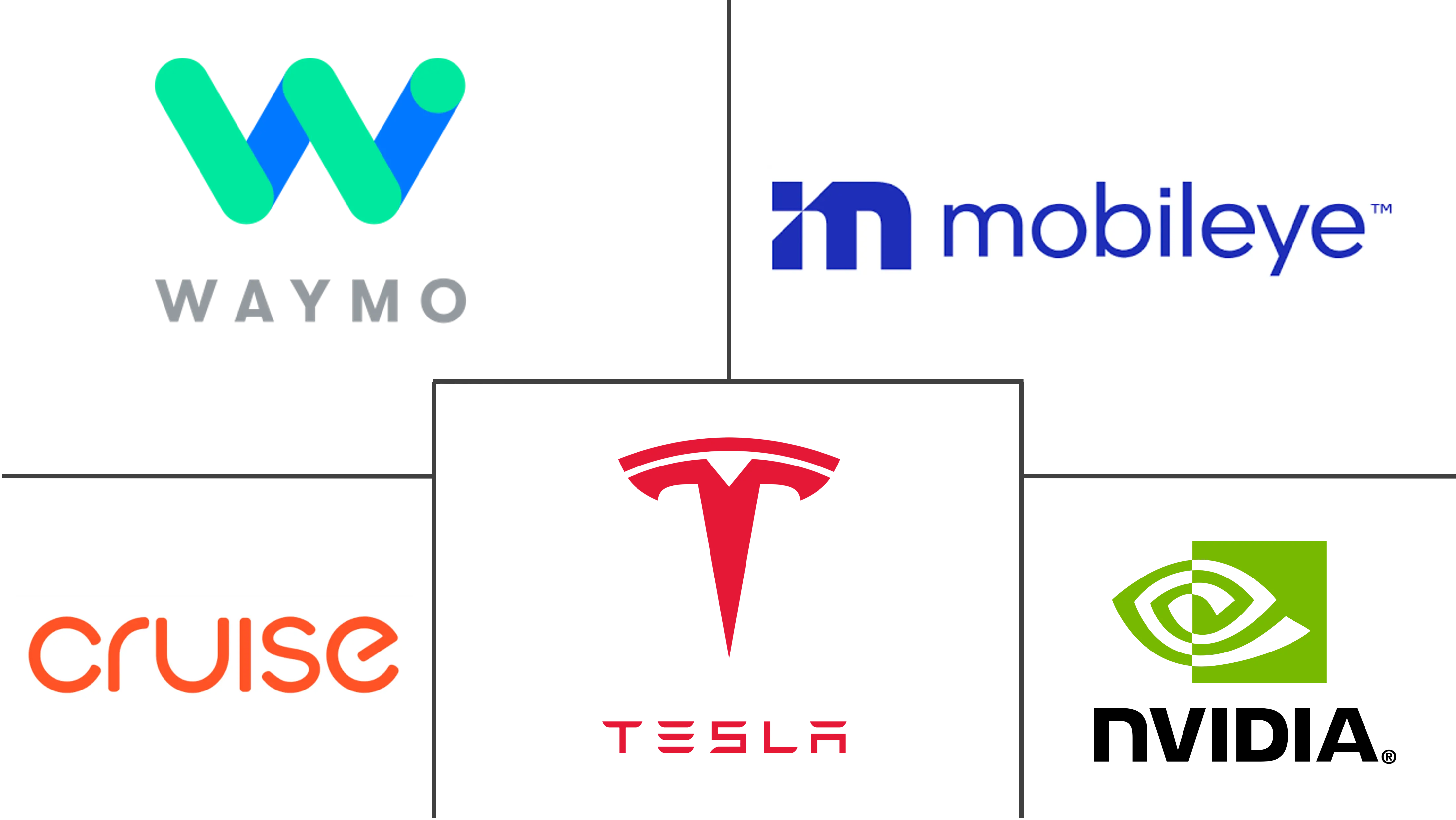 Related Companies Logo