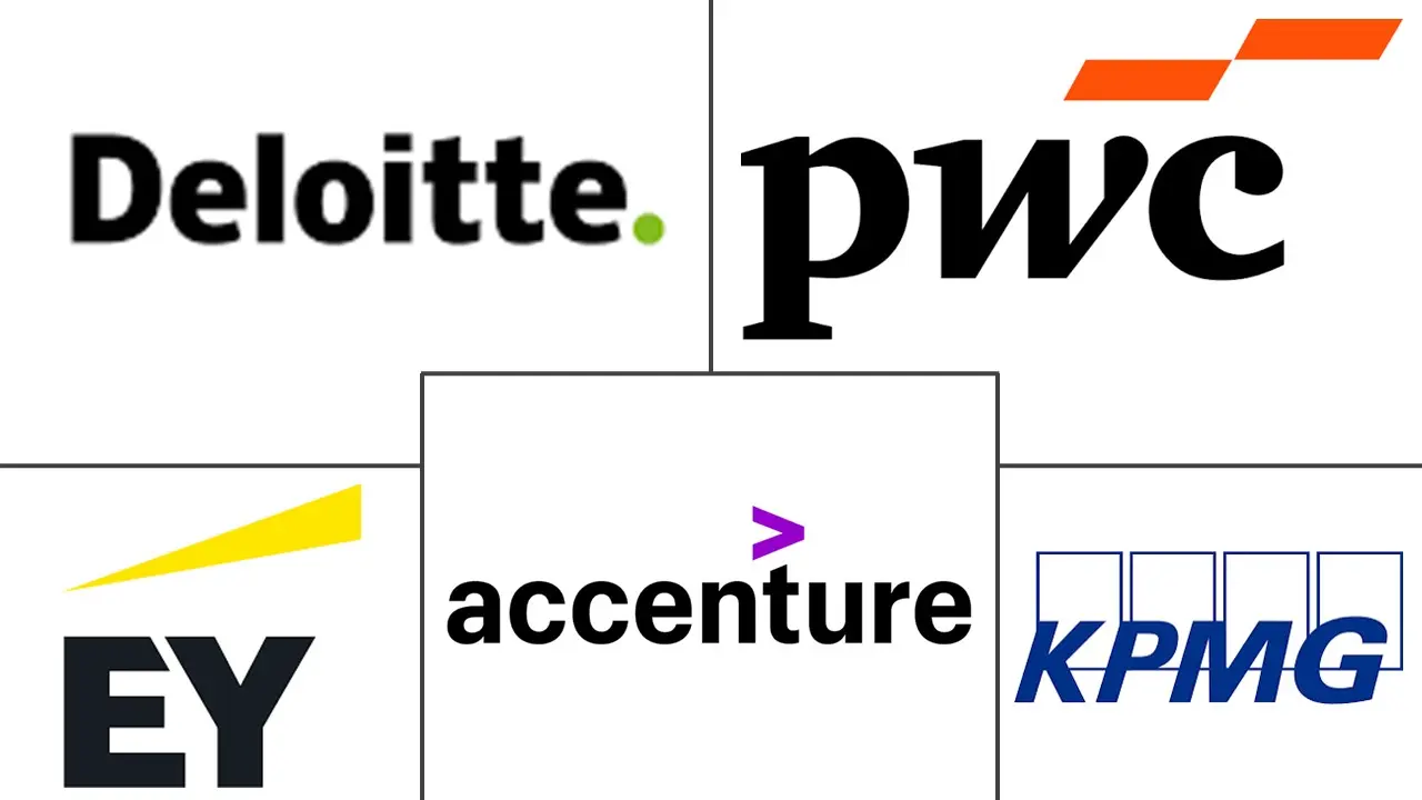 Major players in Agentic Workflow Audit Services industry