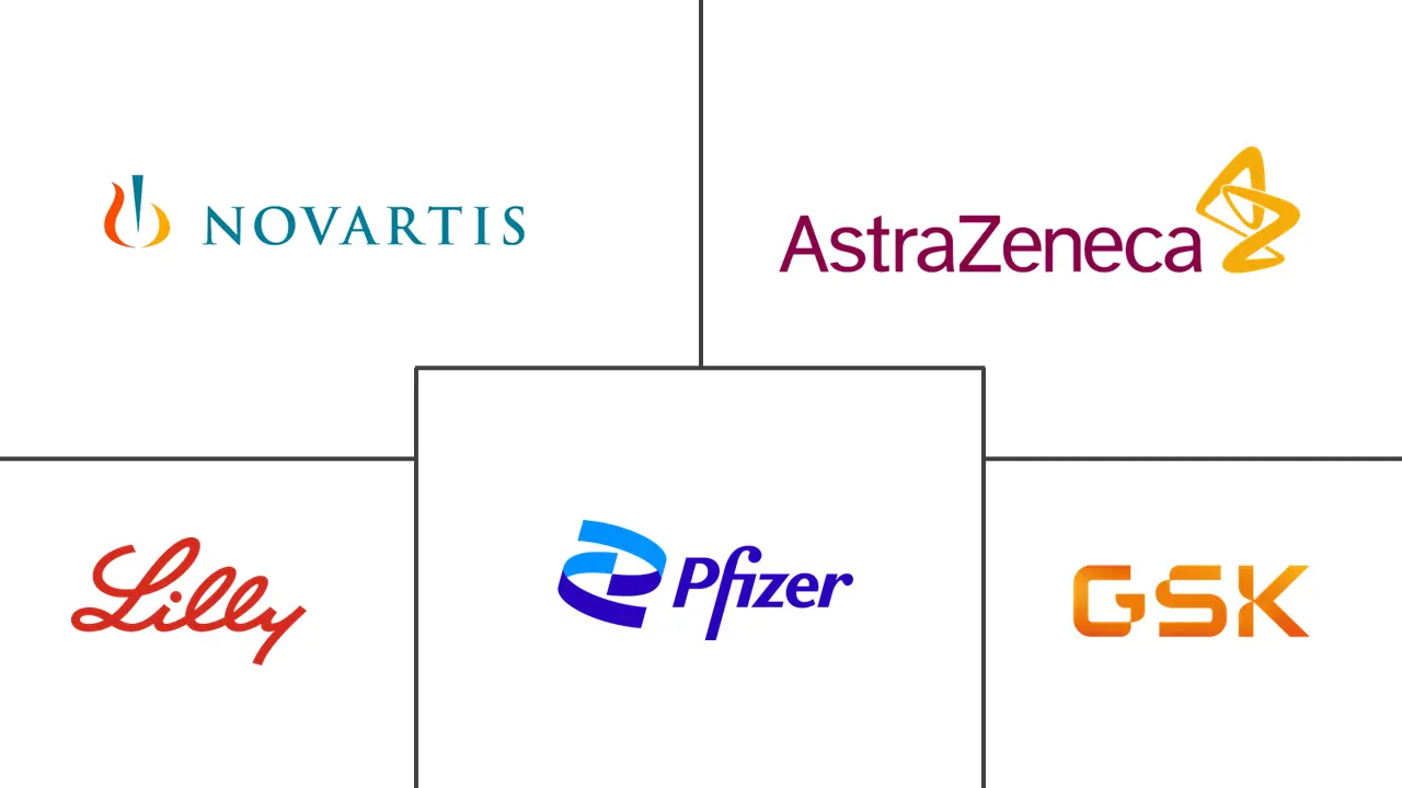 Major players in Agoraphobia Treatment industry