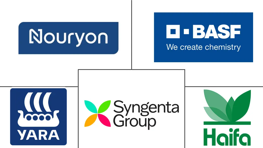Major players in Agricultural Chelates industry