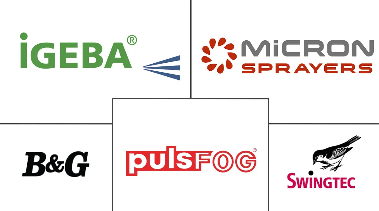 Major players in Agricultural Fogging industry