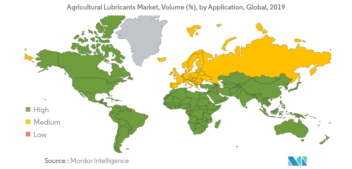 Agricultural Lubricants