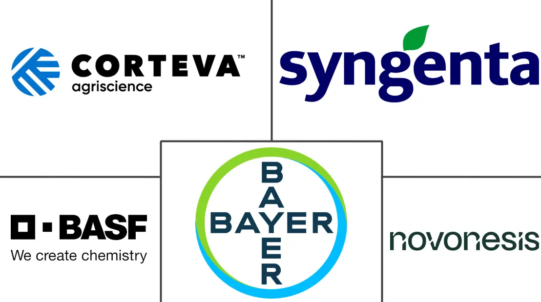 관련 기업 로고