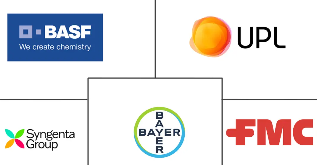 Major players in Agricultural Pyrethroids industry