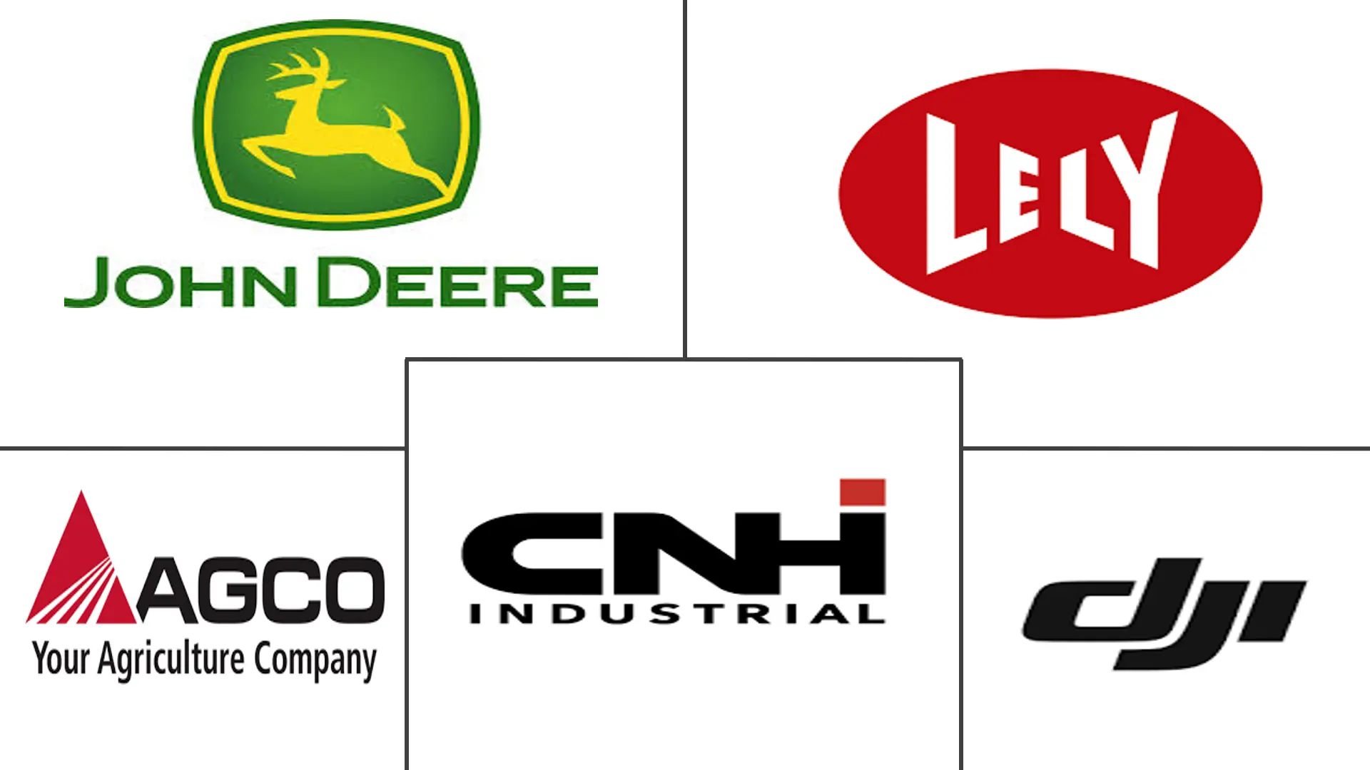 Agricultural Robots Market Major Players