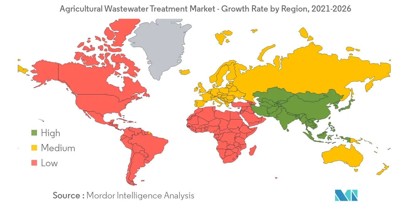 Global Agricultural Wastewater Treatment Market