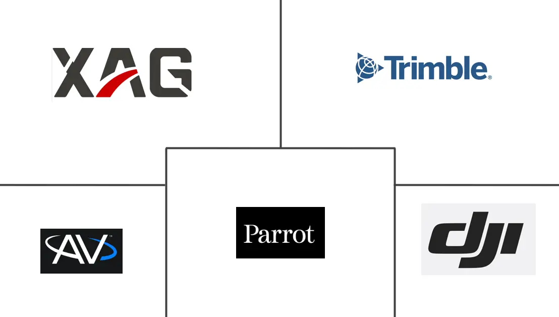 Major players in Agriculture Drones industry
