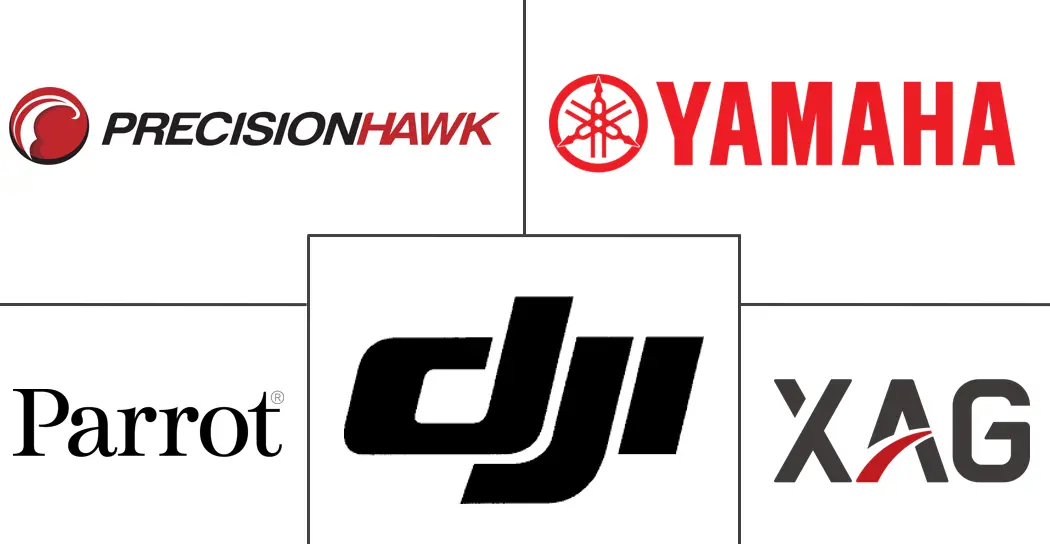 Major players in Agriculture Drones industry
