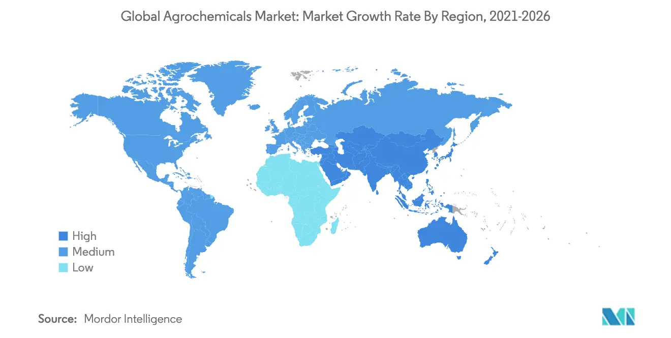 Agrochemicals Market