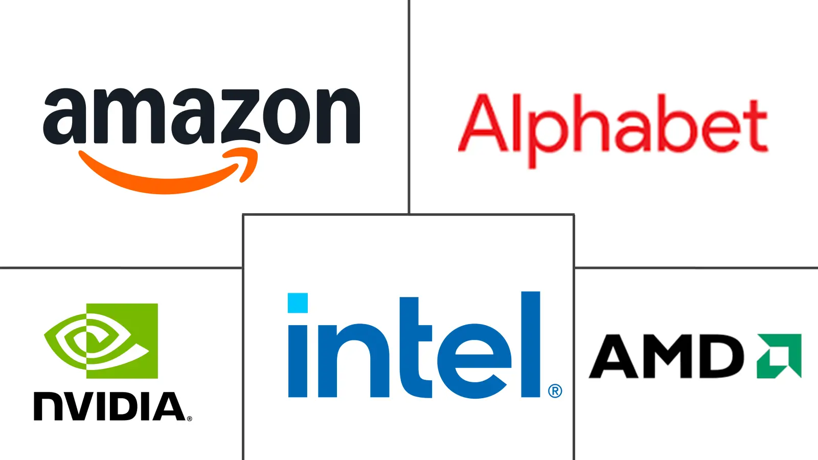 Major players in AI Accelerator Cluster industry