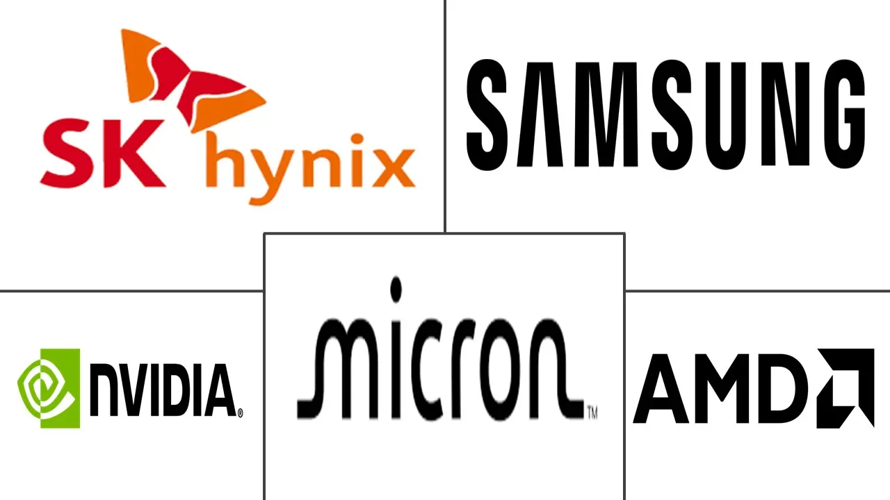Major players in AI Accelerator Memory industry