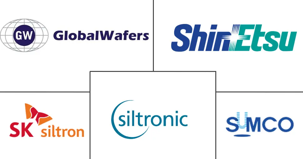 Major players in AI And HPC Semiconductor Silicon Wafer industry