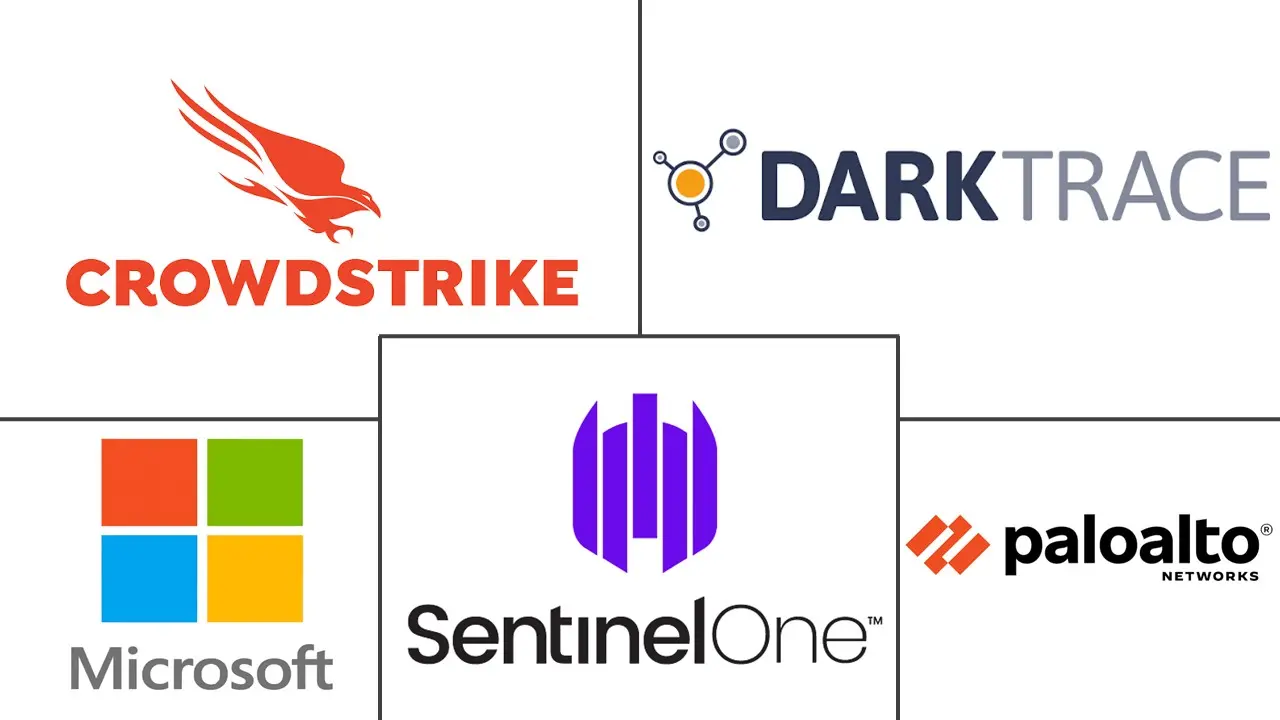 Major players in AI-Augmented Security Analyst Platforms industry