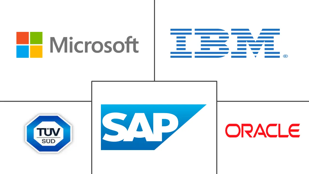 Major players in AI-Based Certification Workflow Tools industry
