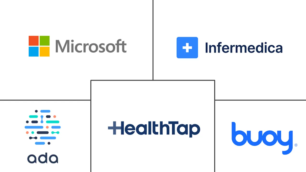 Major players in AI-Based Healthcare Chatbots industry