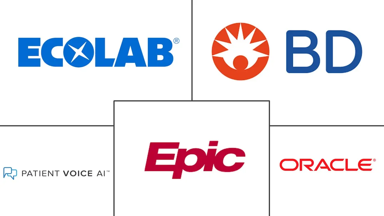 Major players in AI-based Infection Control Systems industry
