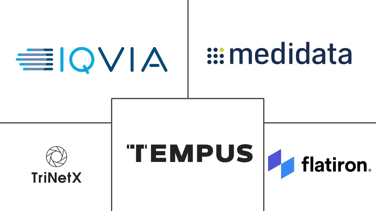 Major players in AI-Based Patient Recruitment And Retention industry
